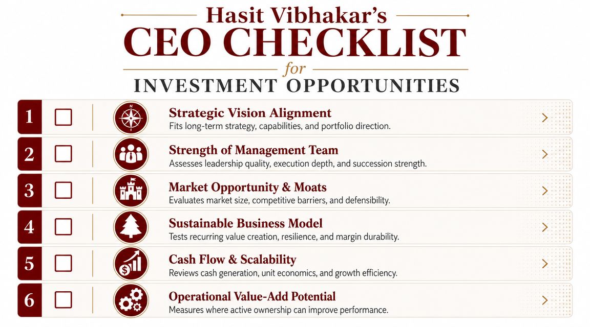 How Hasit Vibhakar Evaluates New Investment Deals